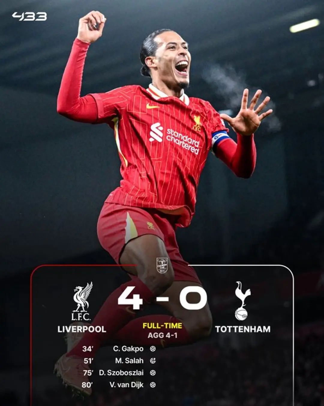 利物浦历史十大前锋