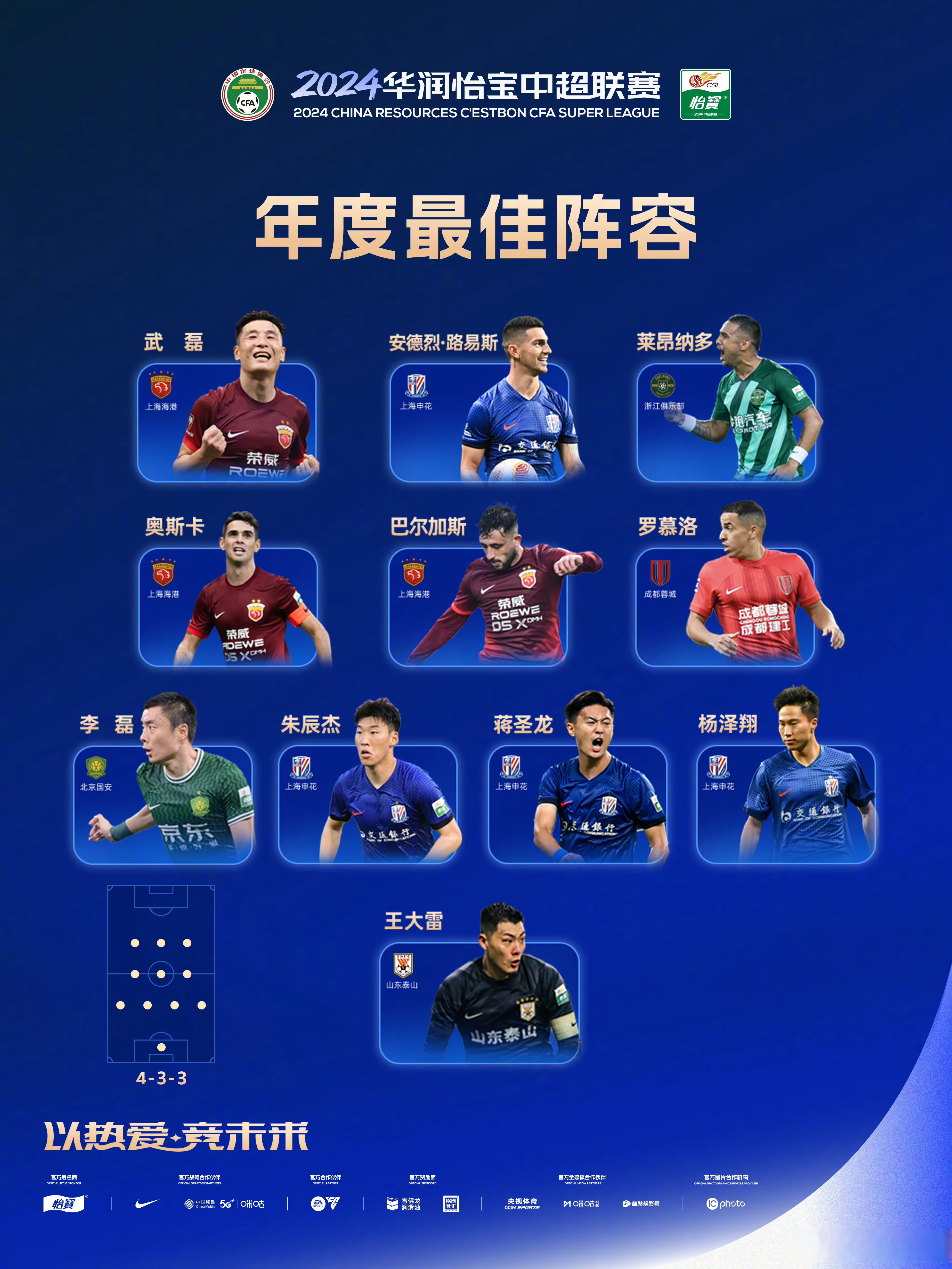 qyg-火爆体育圈足球比赛势头迅猛，球队实力雄厚的简单介绍